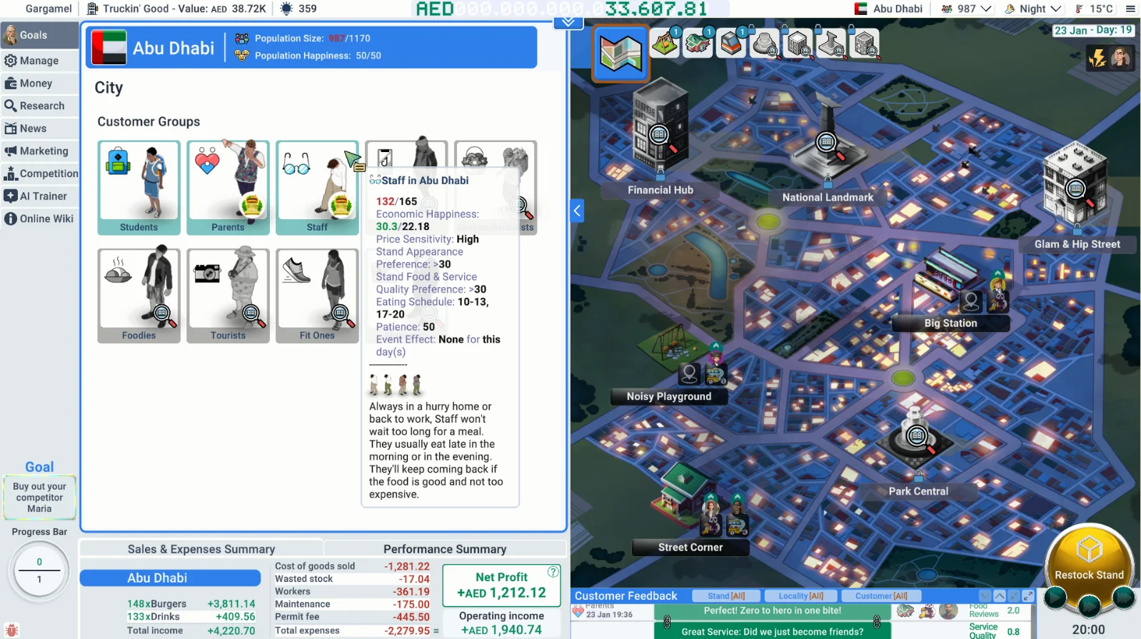 City & customers